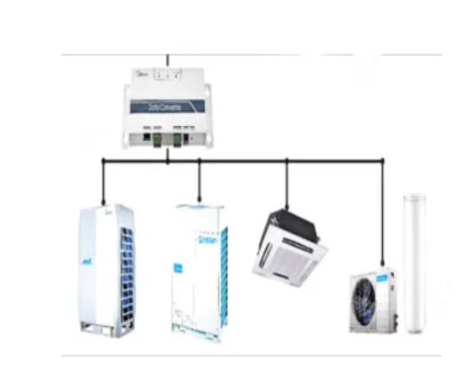 The SM Switch rotary coding switch from Wuxi Simao initiates a new experience of intelligent control